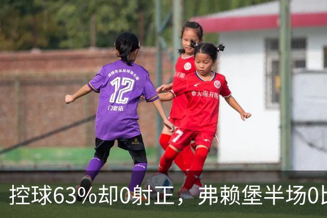 控球63%却0射正，弗赖堡半场0比2落后拜仁